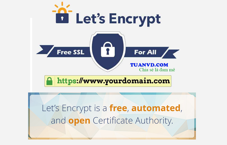 SSL Let's Encrypt 